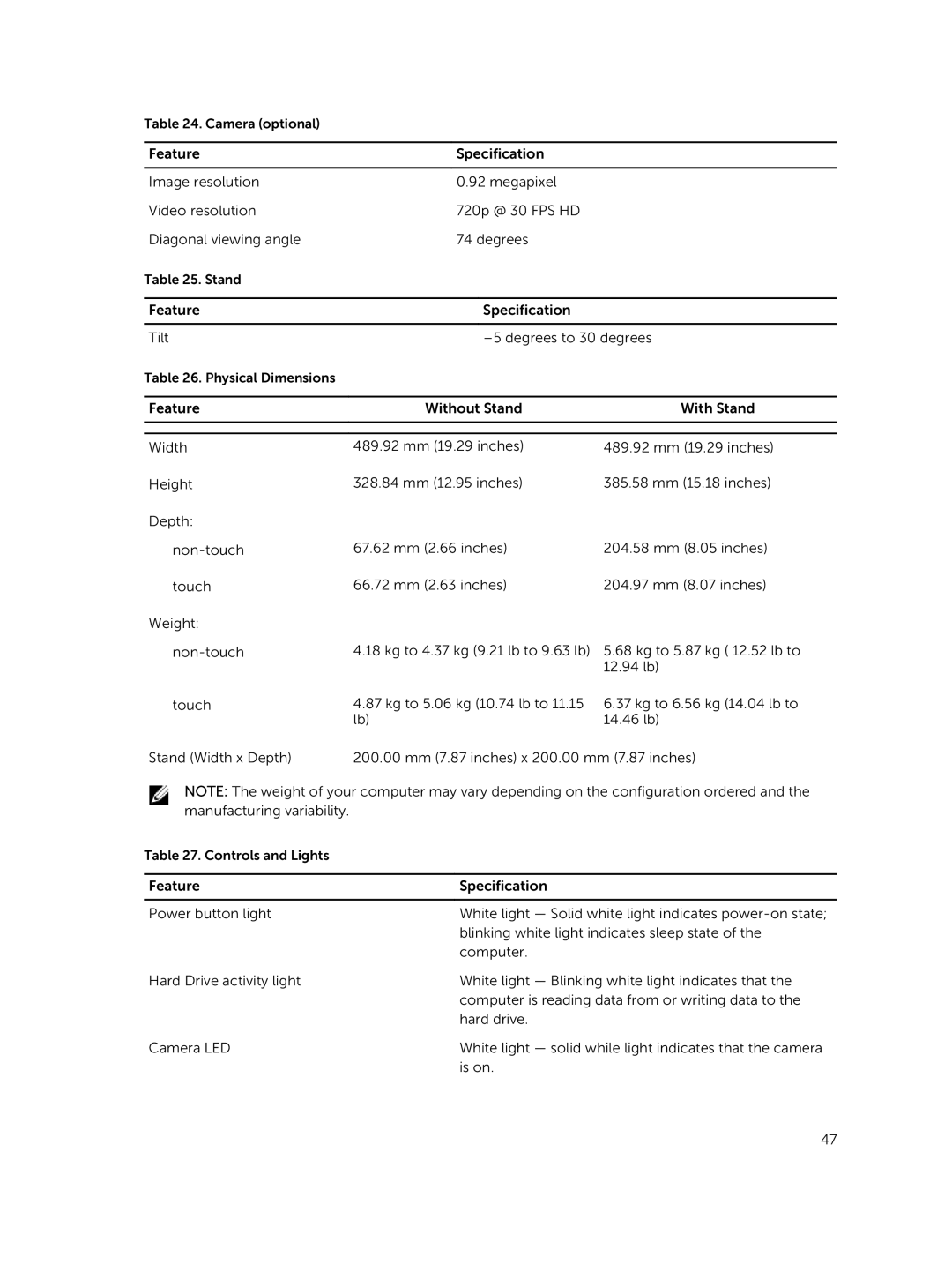 Dell 3030 owner manual Feature Specification Tilt Degrees to 30 degrees 