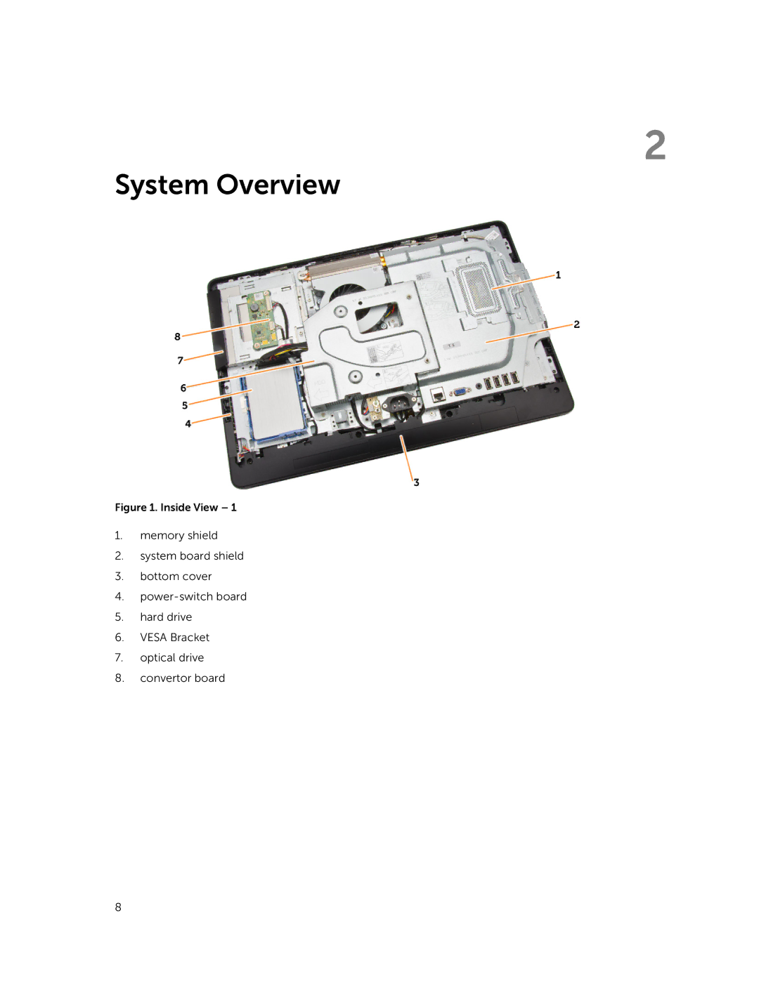 Dell 3030 owner manual System Overview 