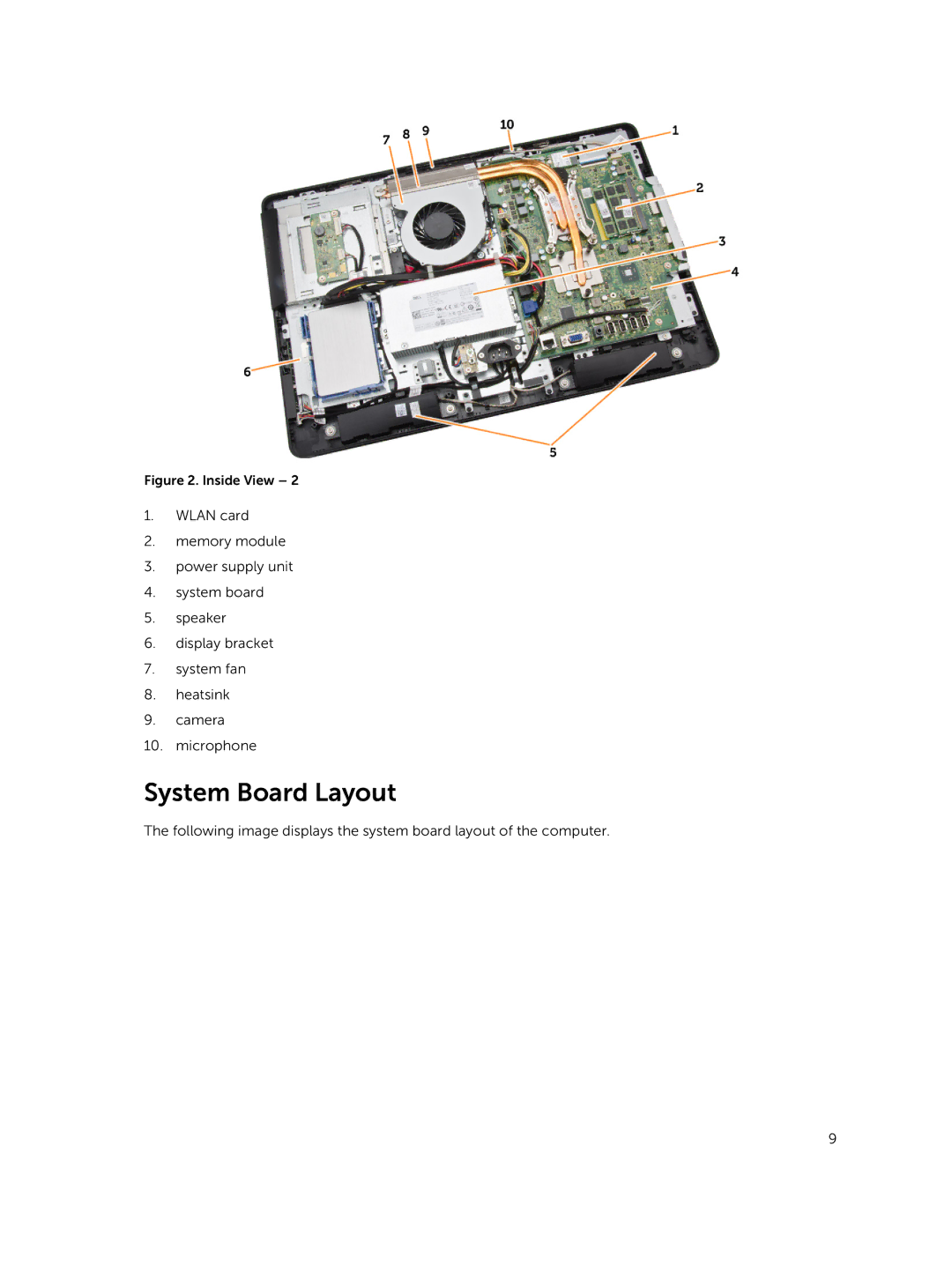 Dell 3030 owner manual System Board Layout 