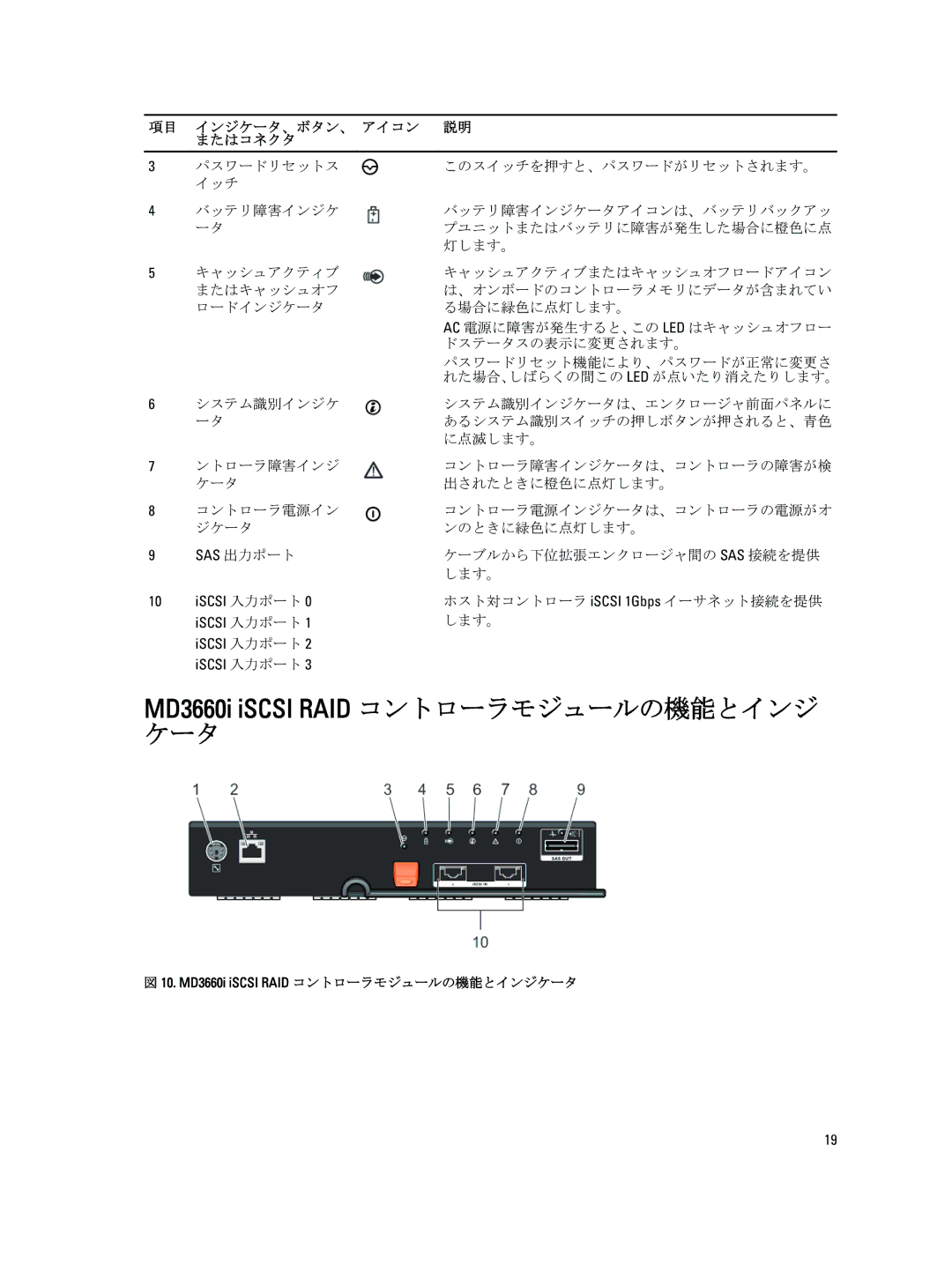 Dell MD3260, 3060e, 3660f, 3260i, 3660i manual ドステータスの表示に変更されます。, パスワードリセット機能により、パスワードが正常に変更さ 