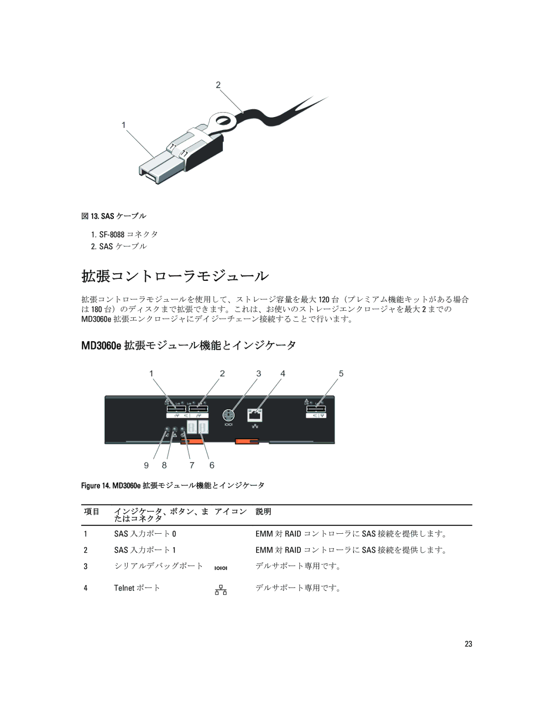 Dell 3660i, 3660f, 3260i, MD3260 manual 拡張コントローラモジュール, MD3060e 拡張モジュール機能とインジケータ 