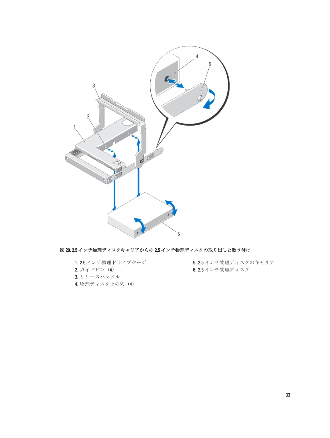 Dell 3660i, 3060e, 3660f, 3260i, MD3260 manual インチ物理ドライブケージ インチ物理ディスクのキャリア ガイドピン（ 4） リリースハンドル 物理ディスク上の穴（4） 