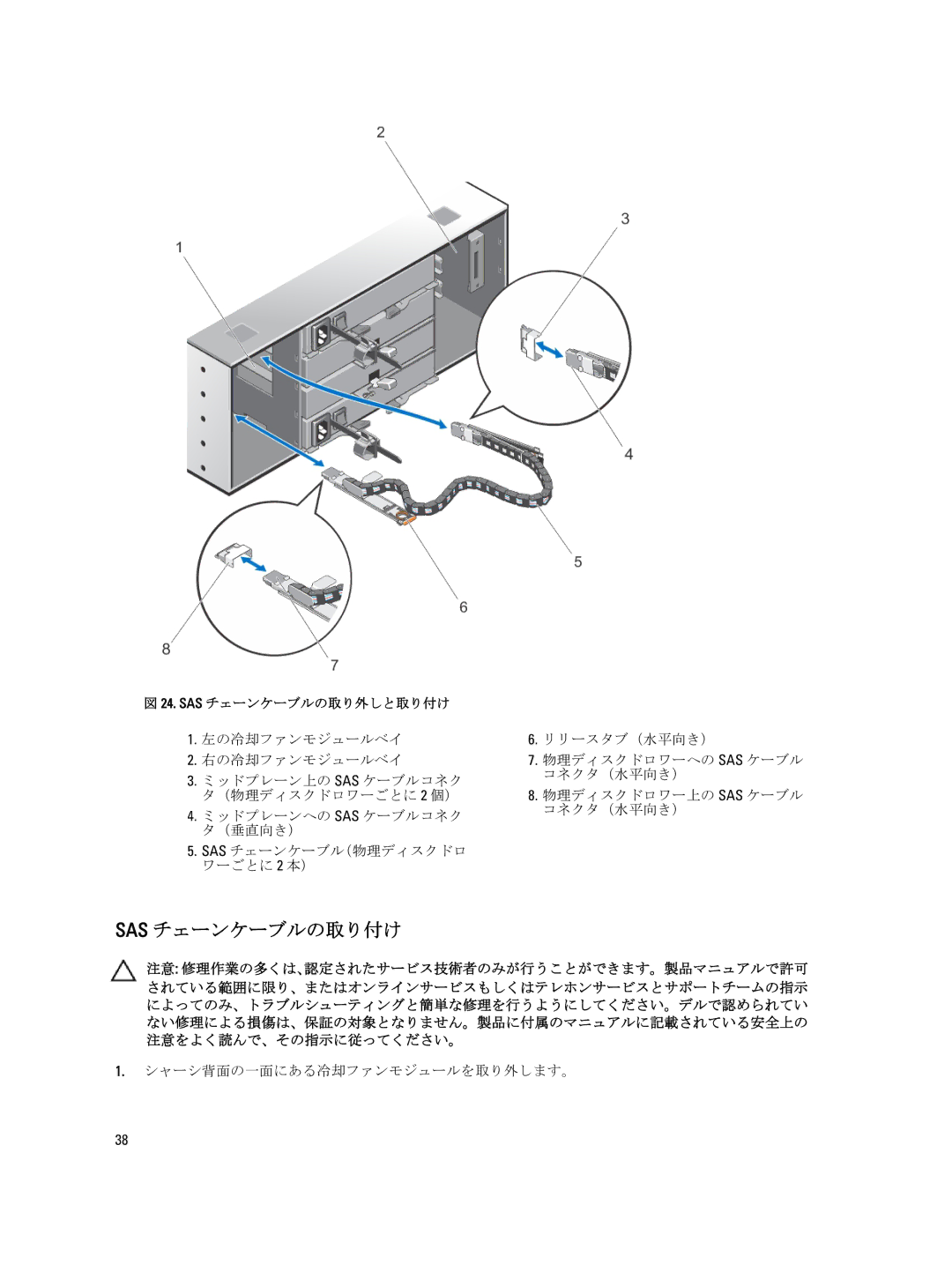 Dell 3660i, 3060e Sas チェーンケーブルの取り付け, 左の冷却ファンモジュールベイ リリースタブ（水平向き） 右の冷却ファンモジュールベイ, ミッドプレーンへの Sas ケーブルコネク コネクタ（水平向き） （垂直向き） 