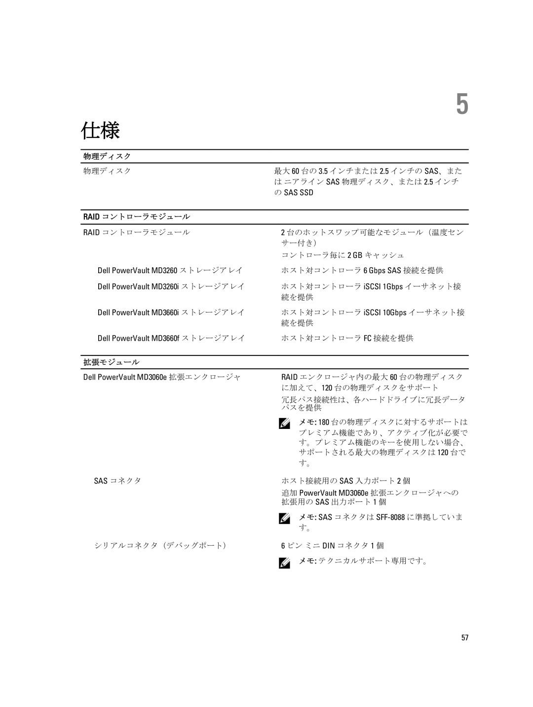 Dell 3260i, 3060e, 3660f, 3660i, MD3260 manual 物理ディスク, Raid コントローラモジュール, 拡張モジュール 