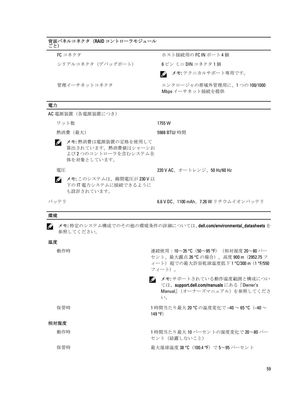 Dell MD3260, 3060e, 3660f, 3260i, 3660i manual 相対湿度 