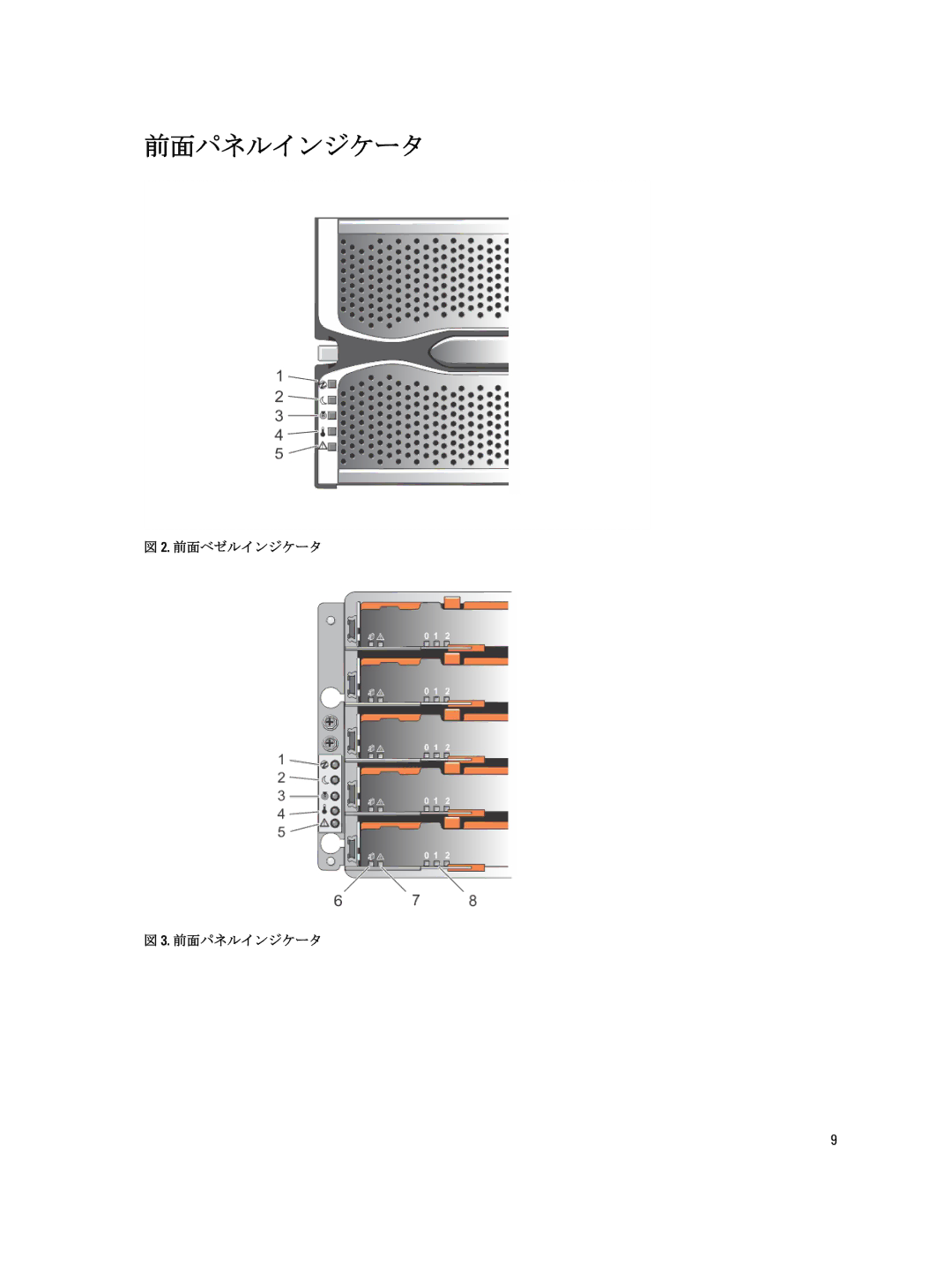 Dell MD3260, 3060e, 3660f, 3260i, 3660i manual 前面パネルインジケータ 