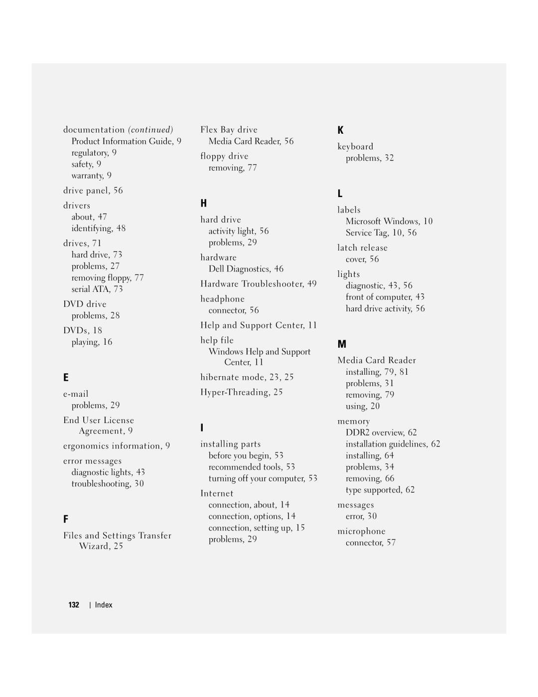 Dell 3100C owner manual Index 