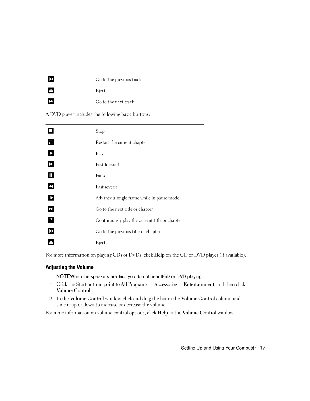 Dell 3100C owner manual Adjusting the Volume, DVD player includes the following basic buttons 