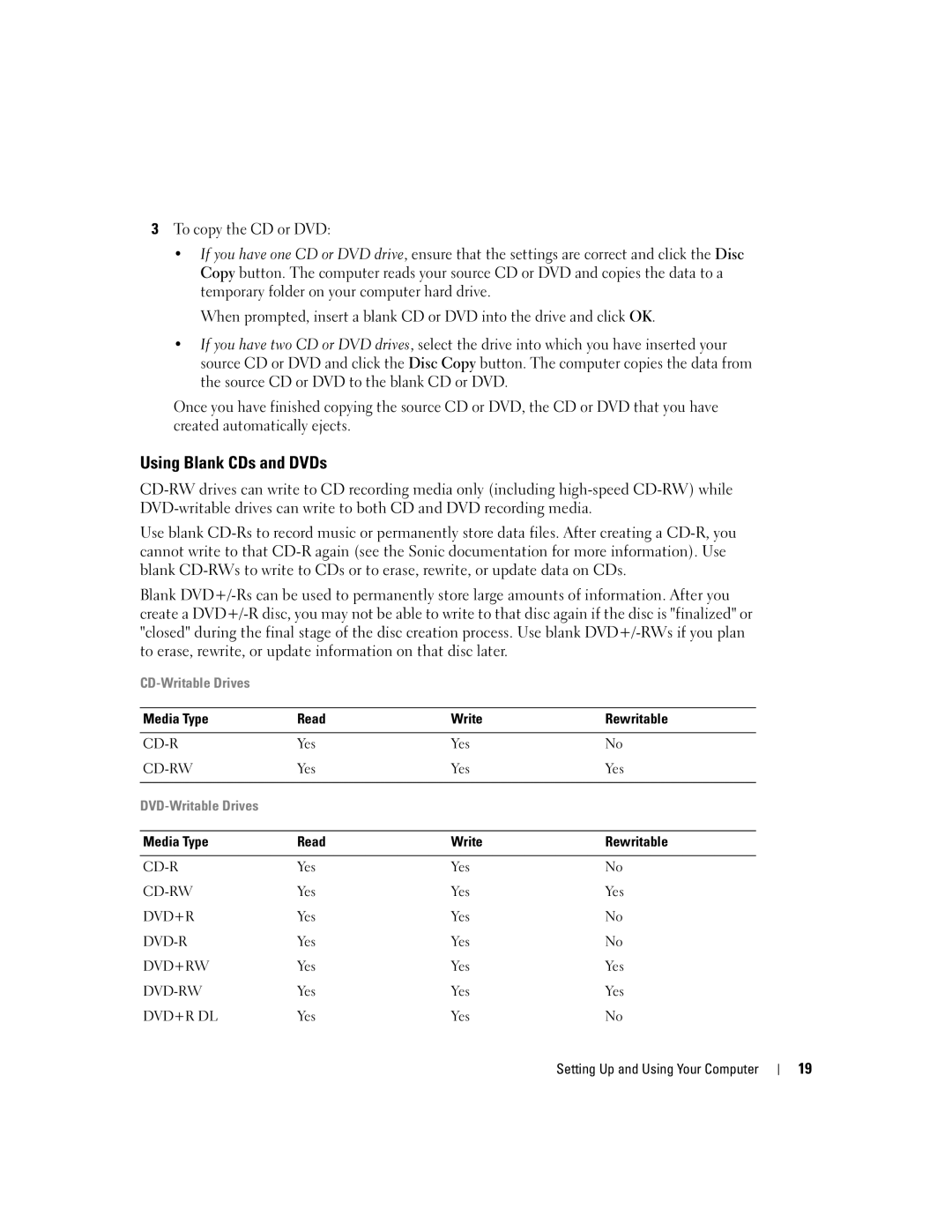 Dell 3100C owner manual Using Blank CDs and DVDs, Media Type Read Write Rewritable 