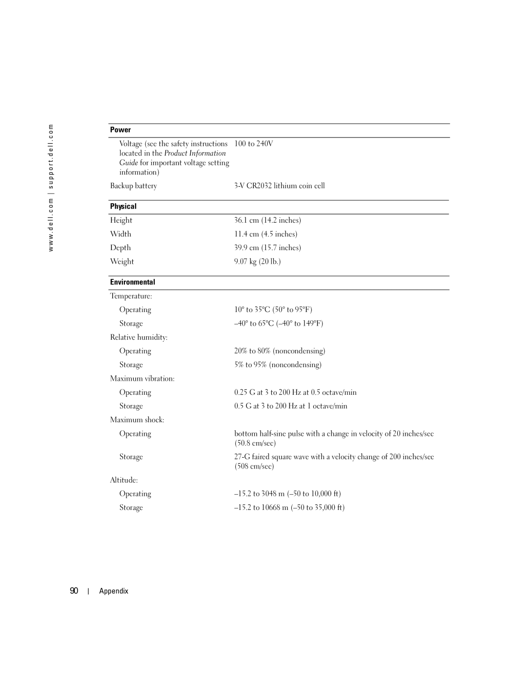 Dell 3100C owner manual 36.1 cm 14.2 inches, 11.4 cm 4.5 inches, 39.9 cm 15.7 inches, 07 kg 20 lb, 50.8 cm/sec, 508 cm/sec 