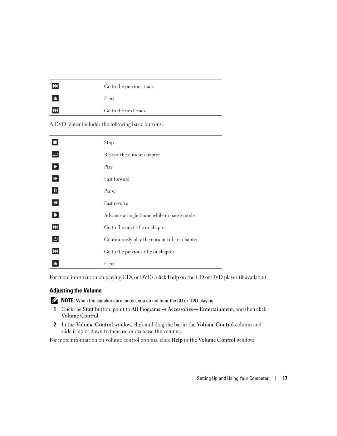 Dell 3100C owner manual Adjusting the Volume, DVD player includes the following basic buttons 