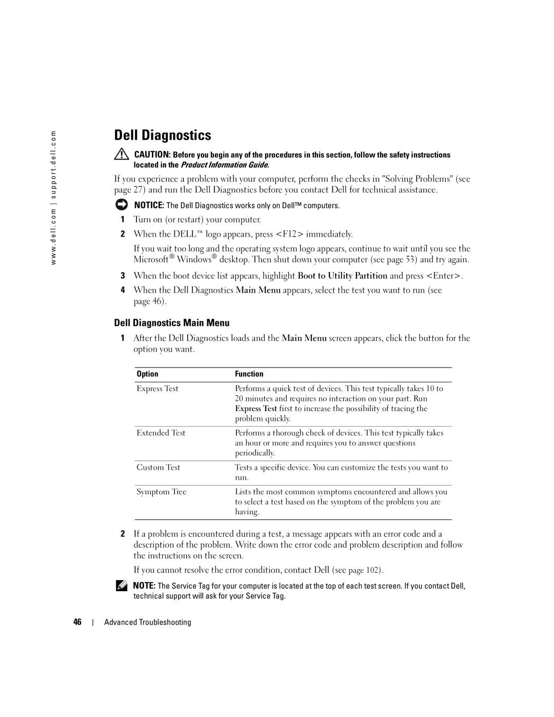 Dell 3100C owner manual Dell Diagnostics Main Menu, Option Function 