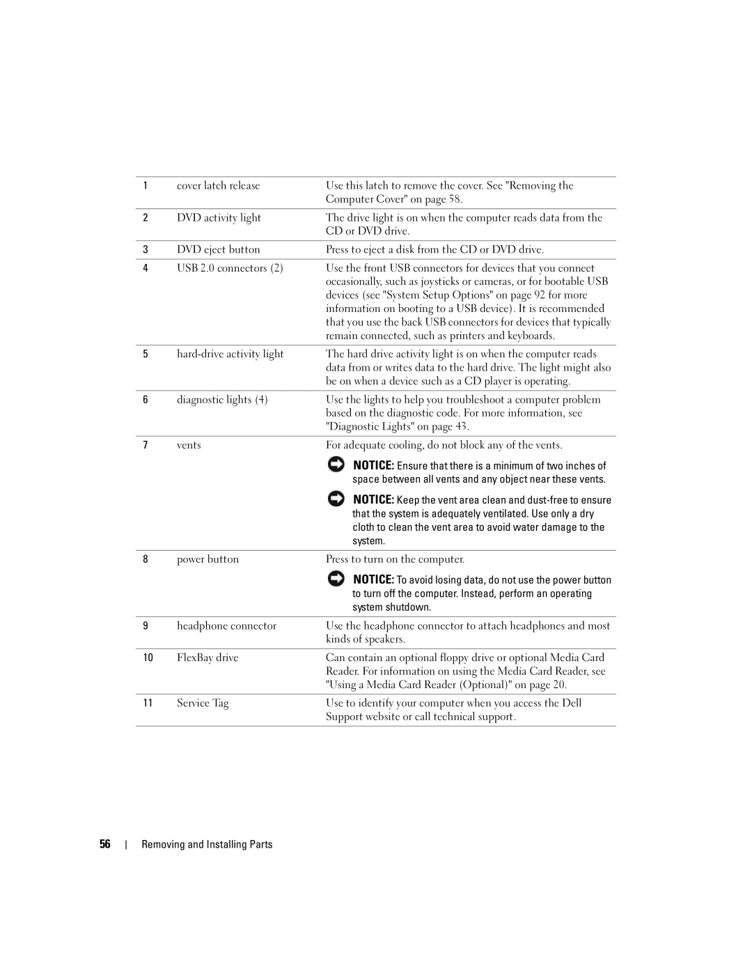 Dell 3100C owner manual System shutdown 