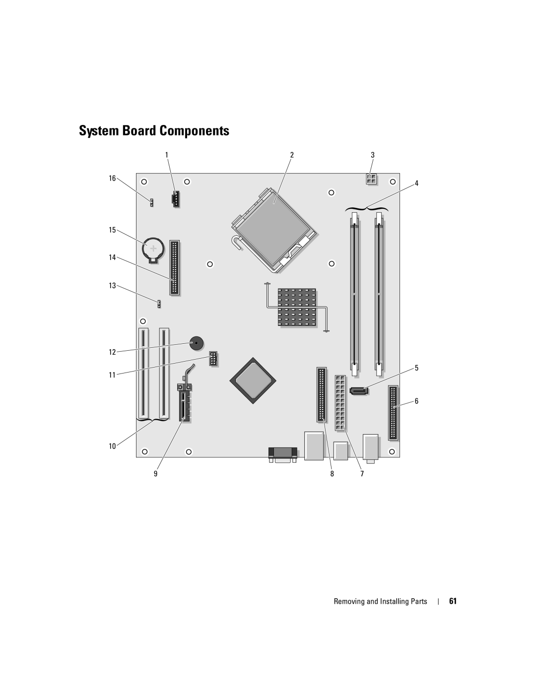 Dell 3100C owner manual System Board Components 