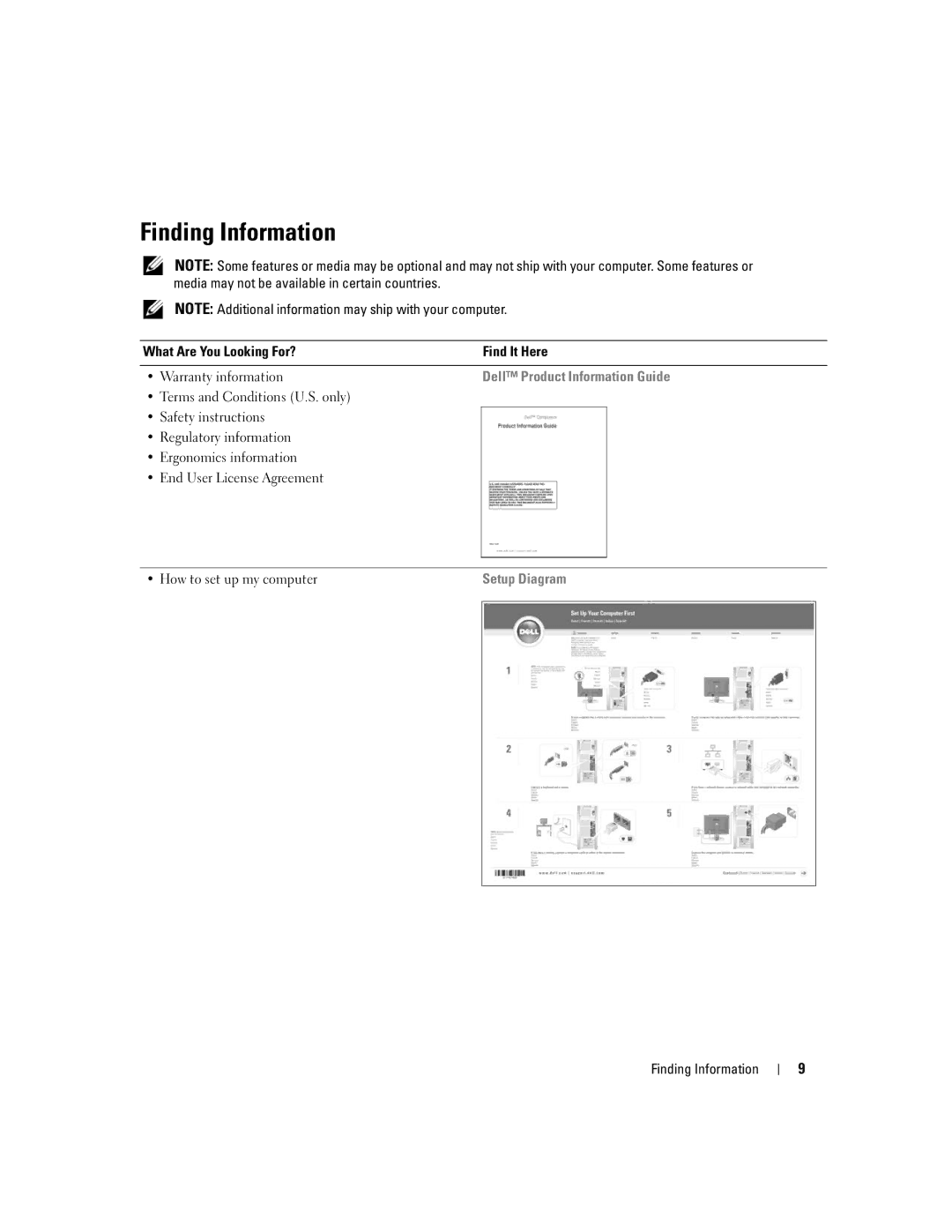 Dell 3100C owner manual Finding Information, What Are You Looking For? Find It Here Warranty information 