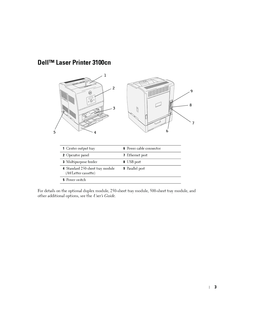 Dell owner manual Dell Laser Printer 3100cn 