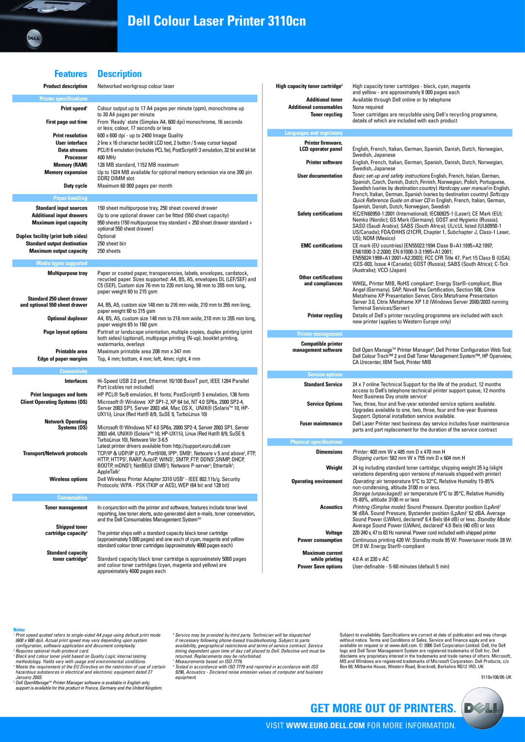 Dell 3110cn Printer specifications, Paper handling, Media types supported, Connectivity, Consumables, Printer management 