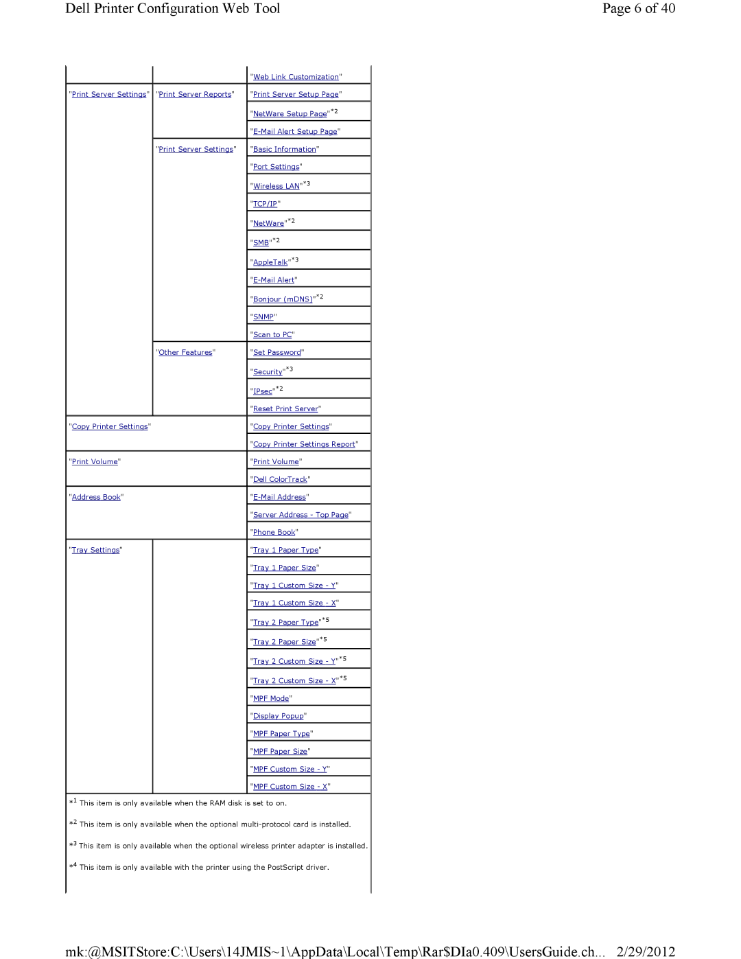 Dell 3115CN manual Tcp/Ip 