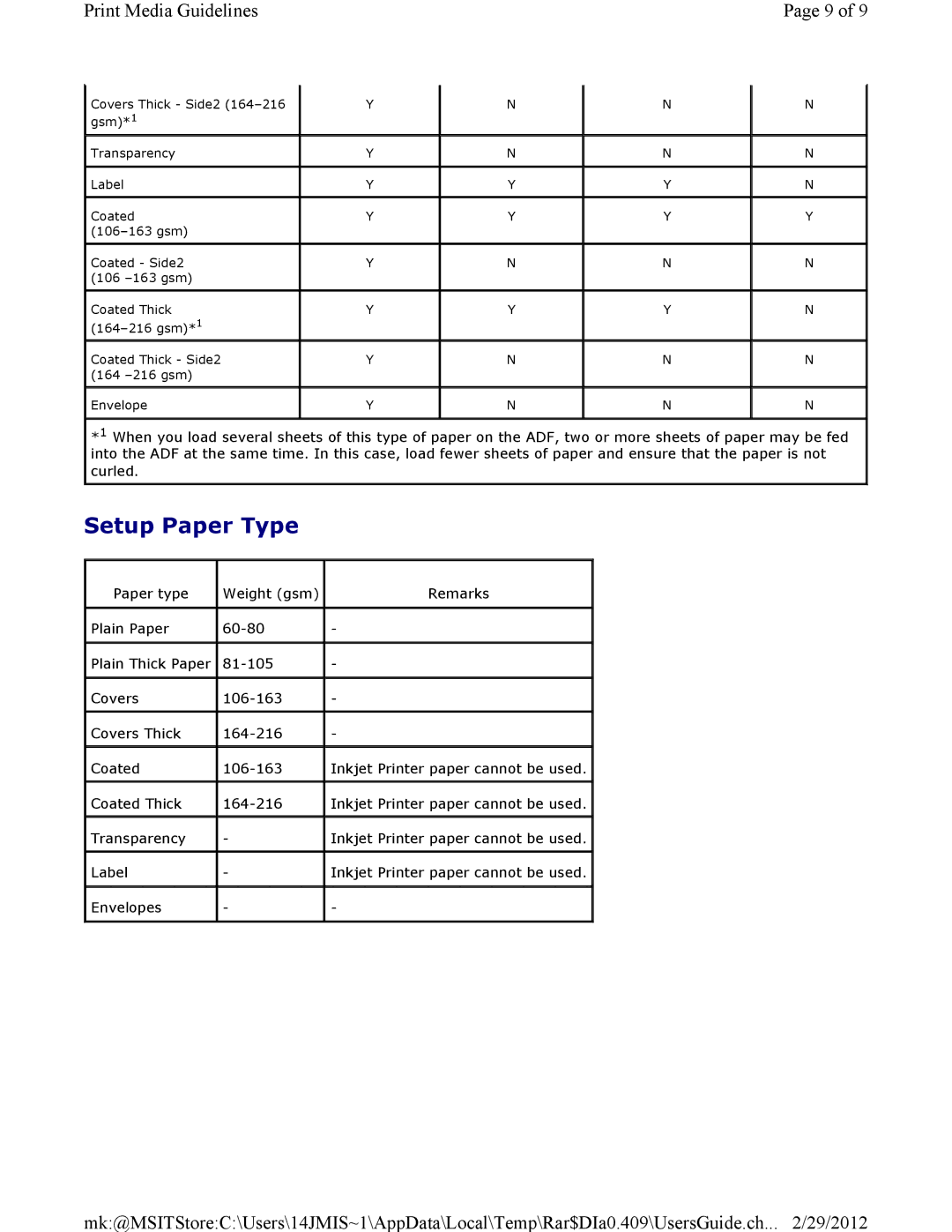 Dell 3115CN manual Setup Paper Type 