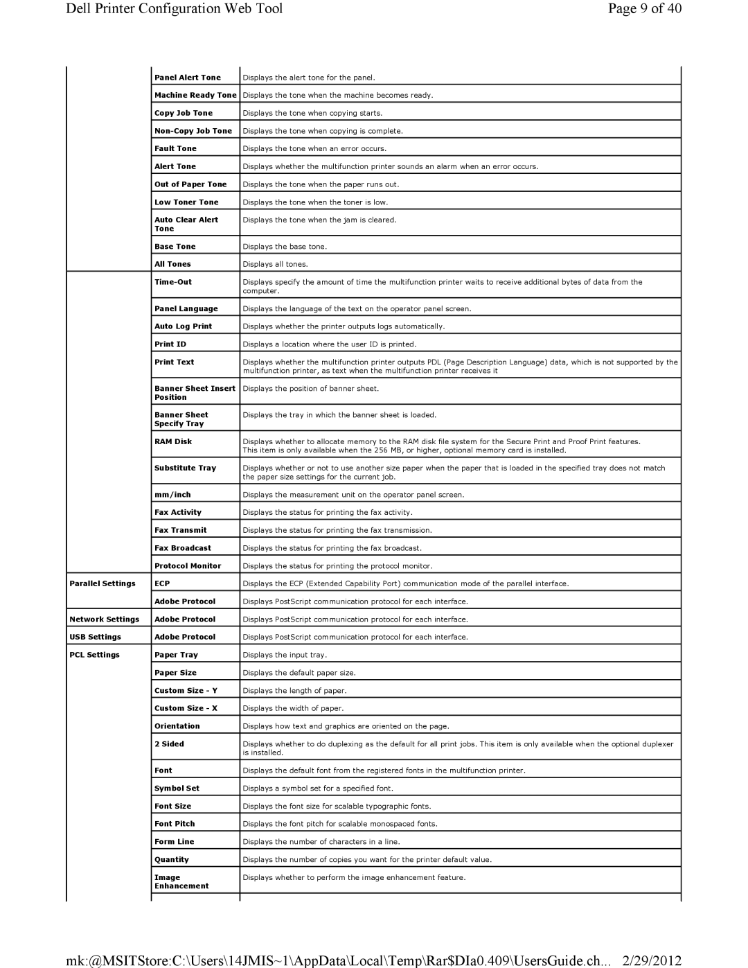 Dell 3115CN manual Ecp 