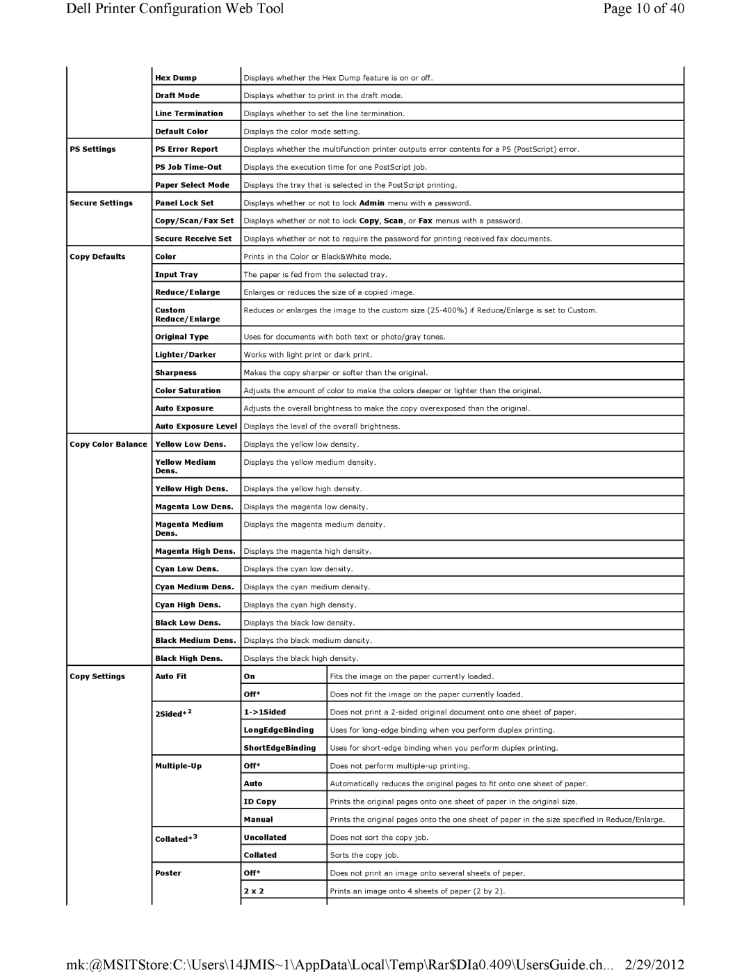 Dell 3115CN manual Dell Printer Configuration Web Tool 