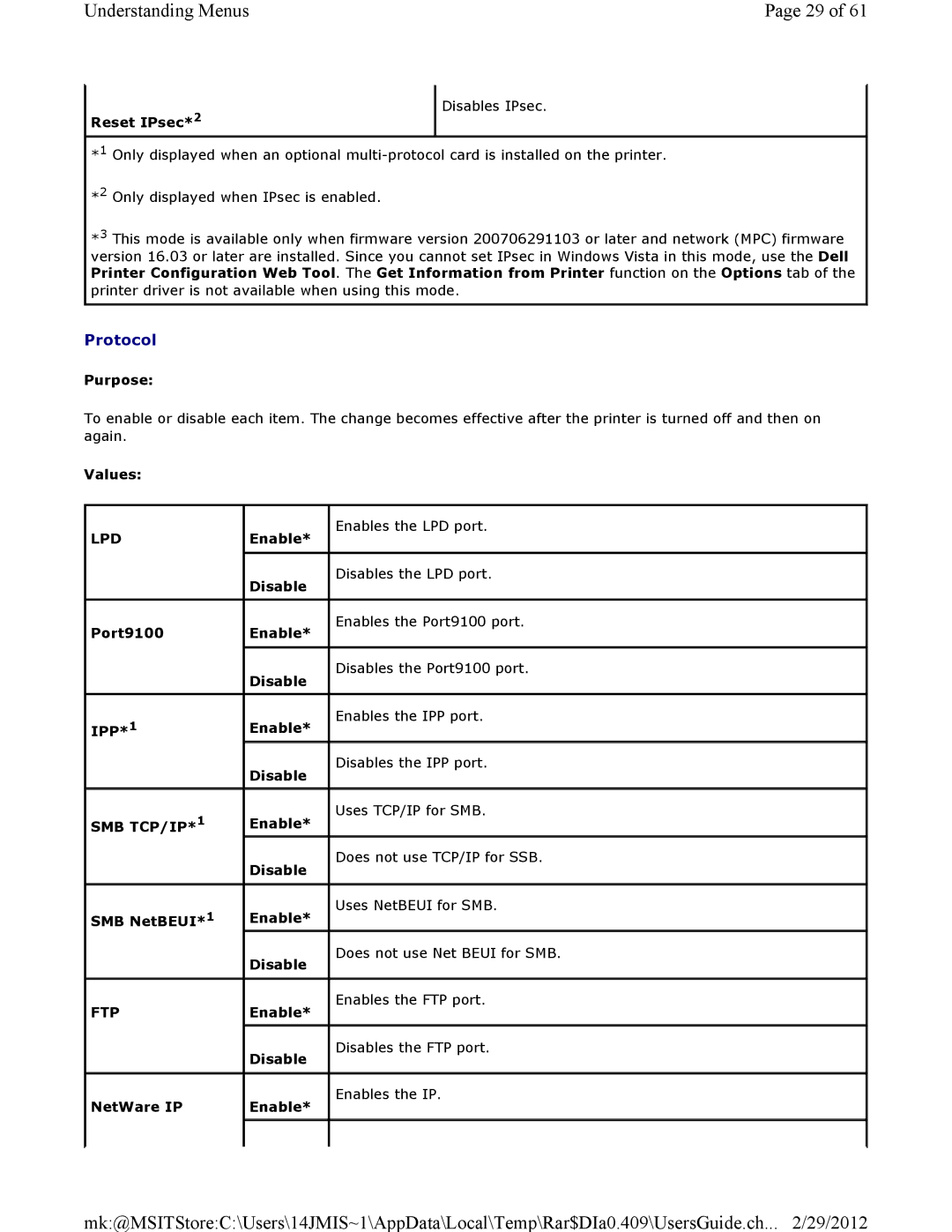 Dell 3115CN manual Protocol, Lpd 