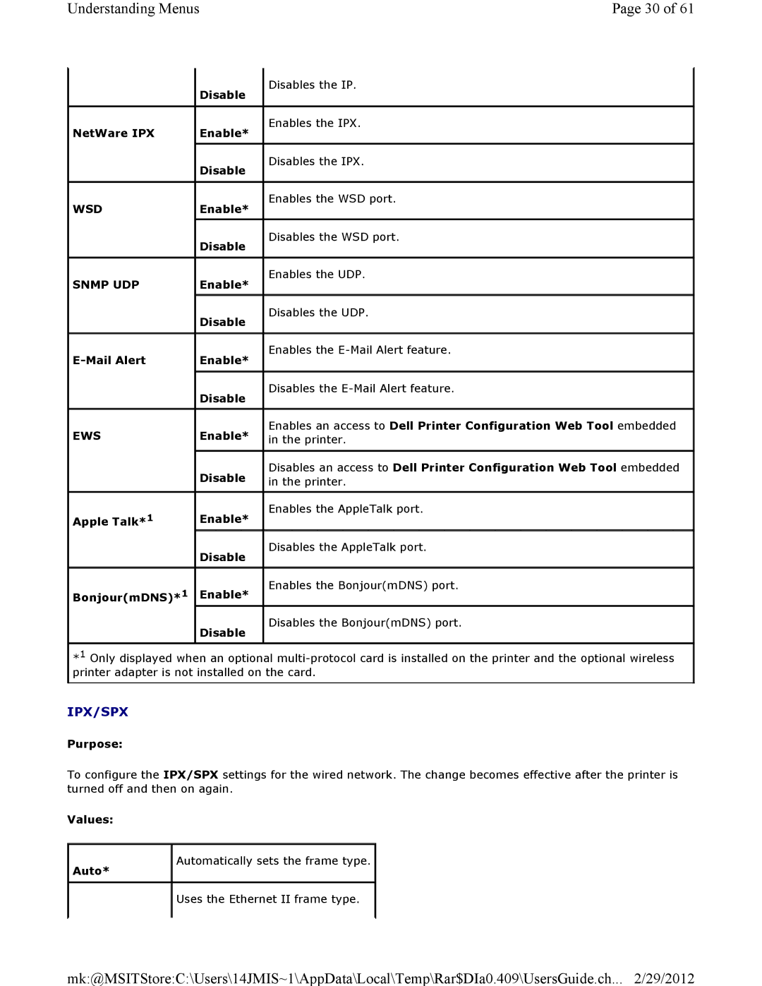 Dell 3115CN manual Ipx/Spx 