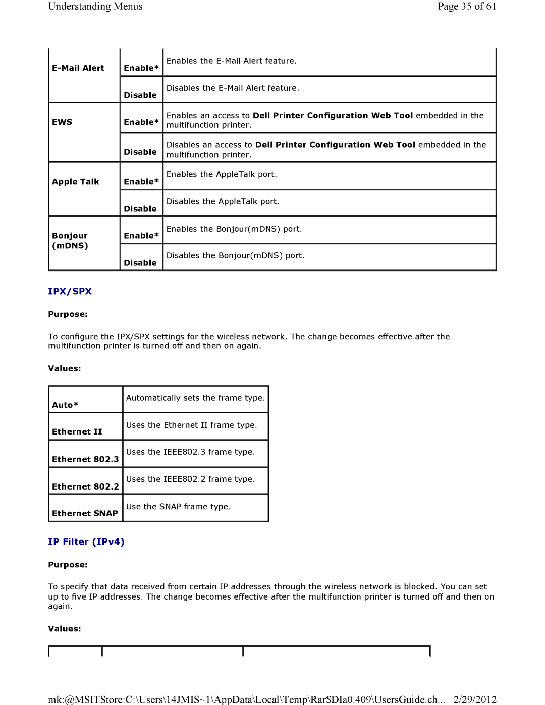 Dell 3115CN manual Ipx/Spx 