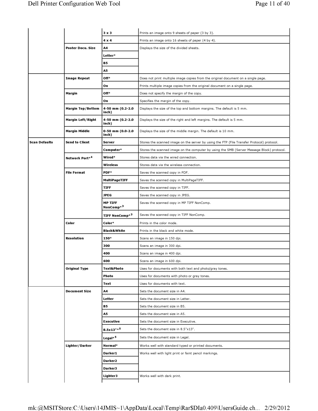 Dell 3115CN manual Tiff 