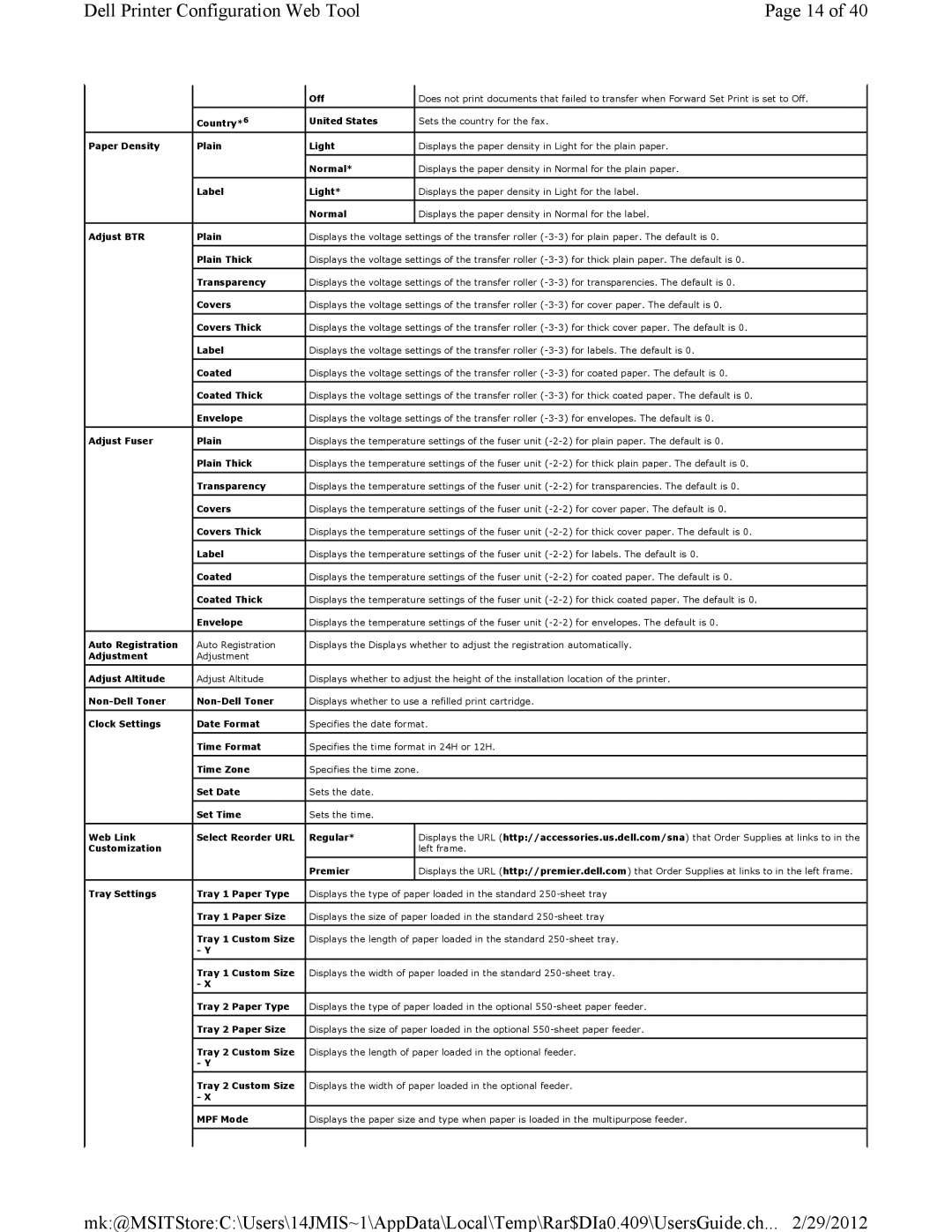 Dell 3115CN manual Dell Printer Configuration Web Tool 