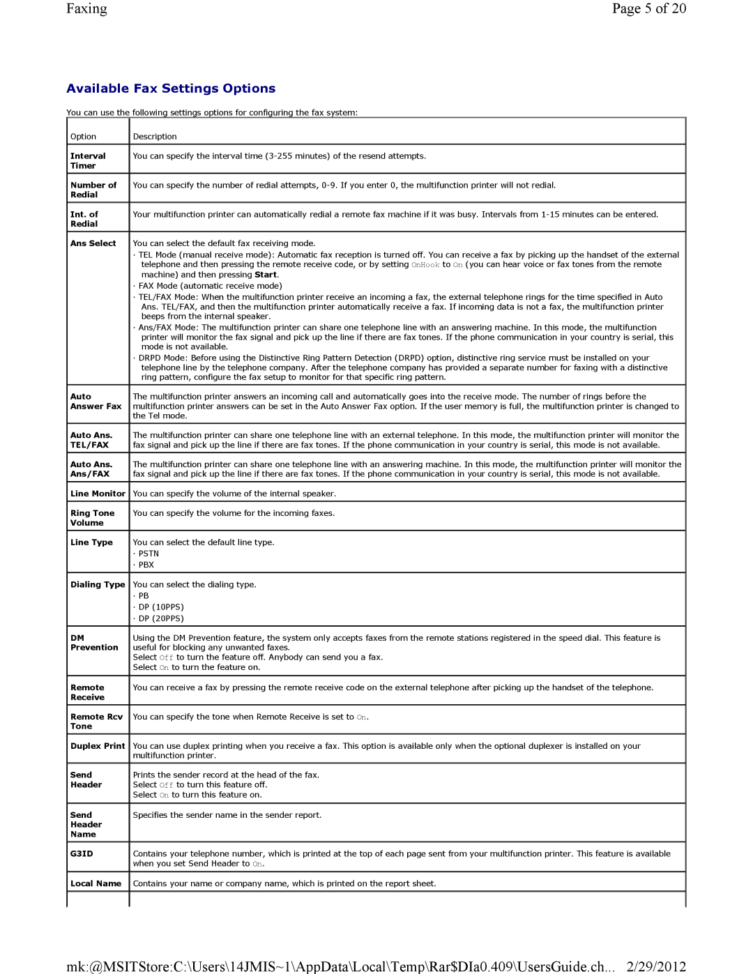 Dell 3115CN manual Available Fax Settings Options, · Pbx 