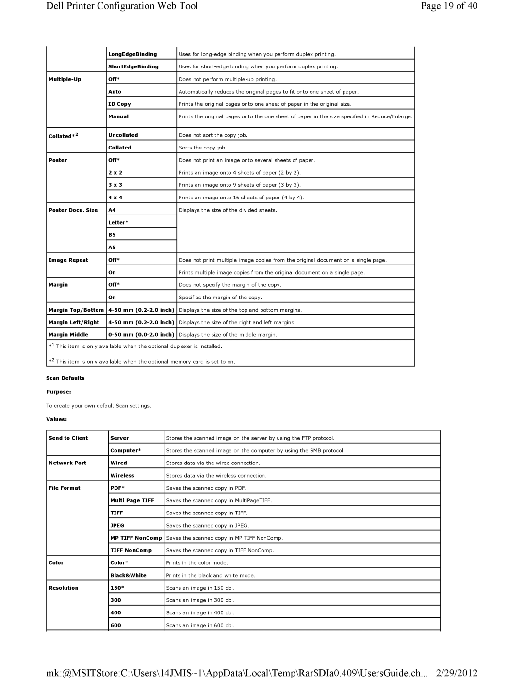 Dell 3115CN manual Tiff 