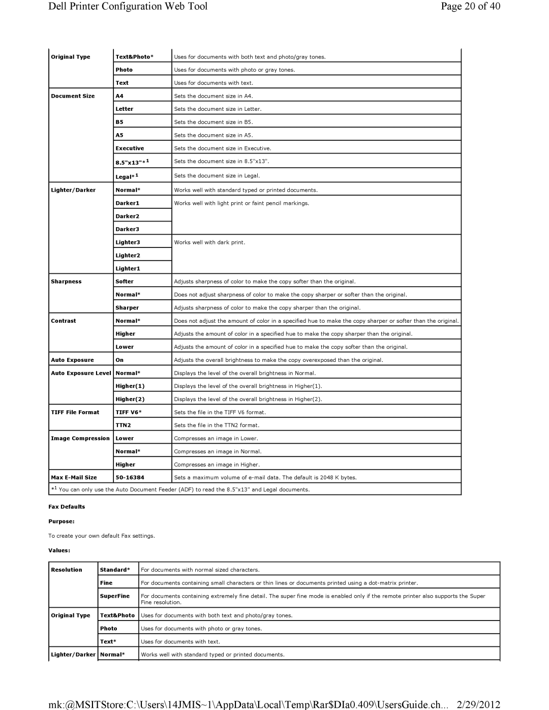 Dell 3115CN manual TTN2 