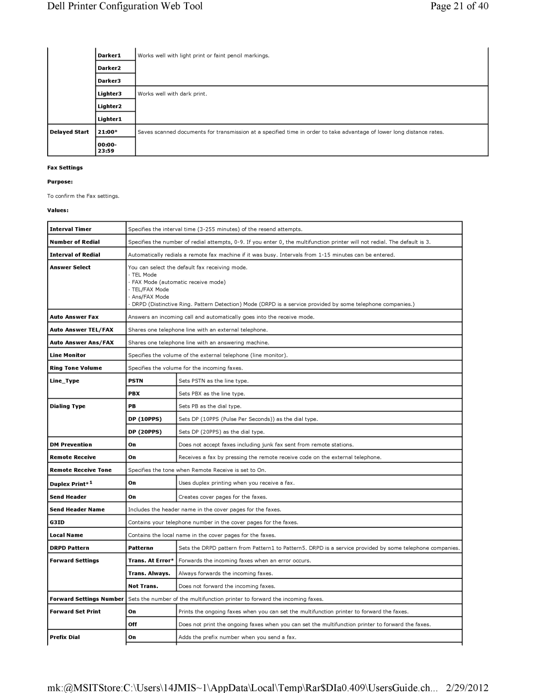 Dell 3115CN manual Sets Pstn as the line type 