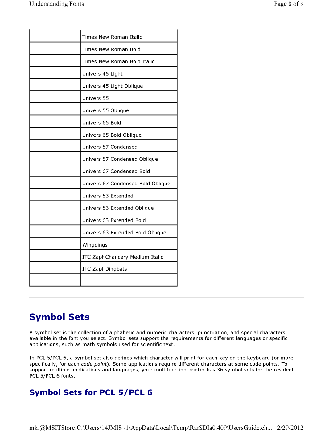 Dell 3115CN manual Symbol Sets for PCL 5/PCL 