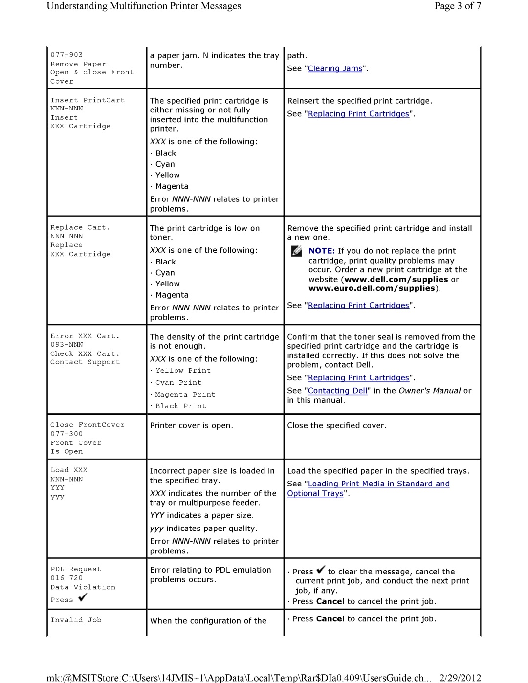 Dell 3115CN manual Yyy 