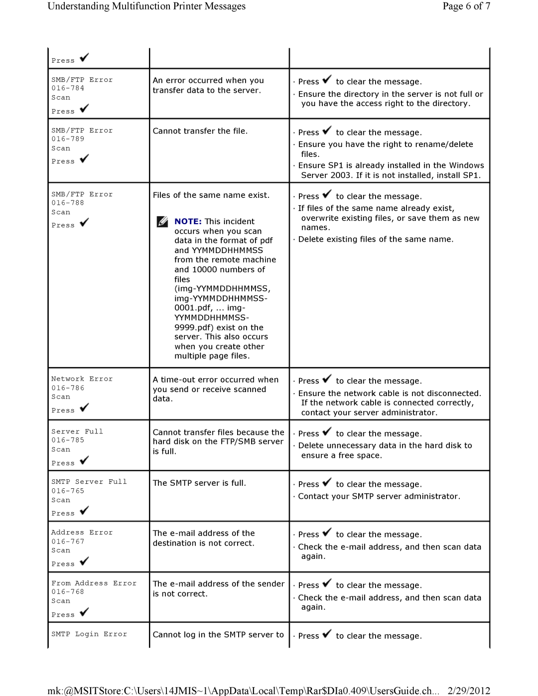 Dell 3115CN manual Yymmddhhmmss 