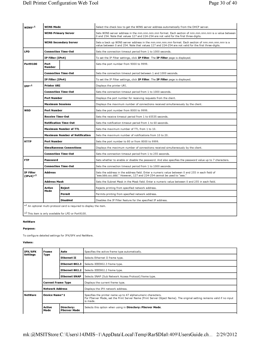 Dell 3115CN manual Ipx/Spx 