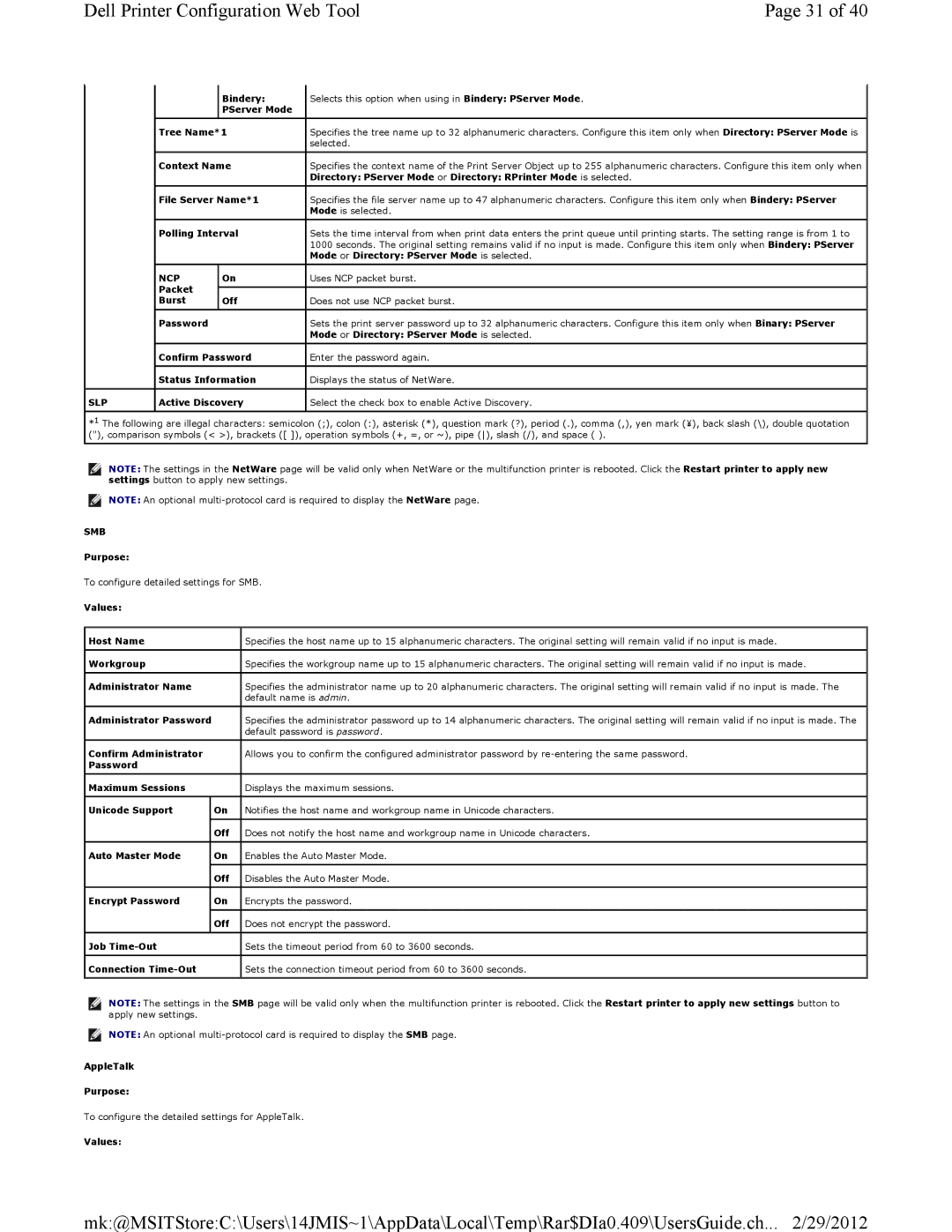 Dell 3115CN manual Ncp 