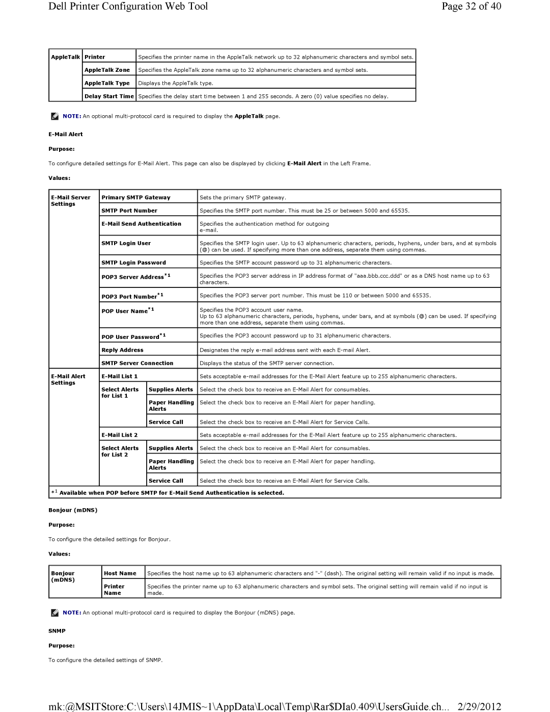 Dell 3115CN manual Snmp 