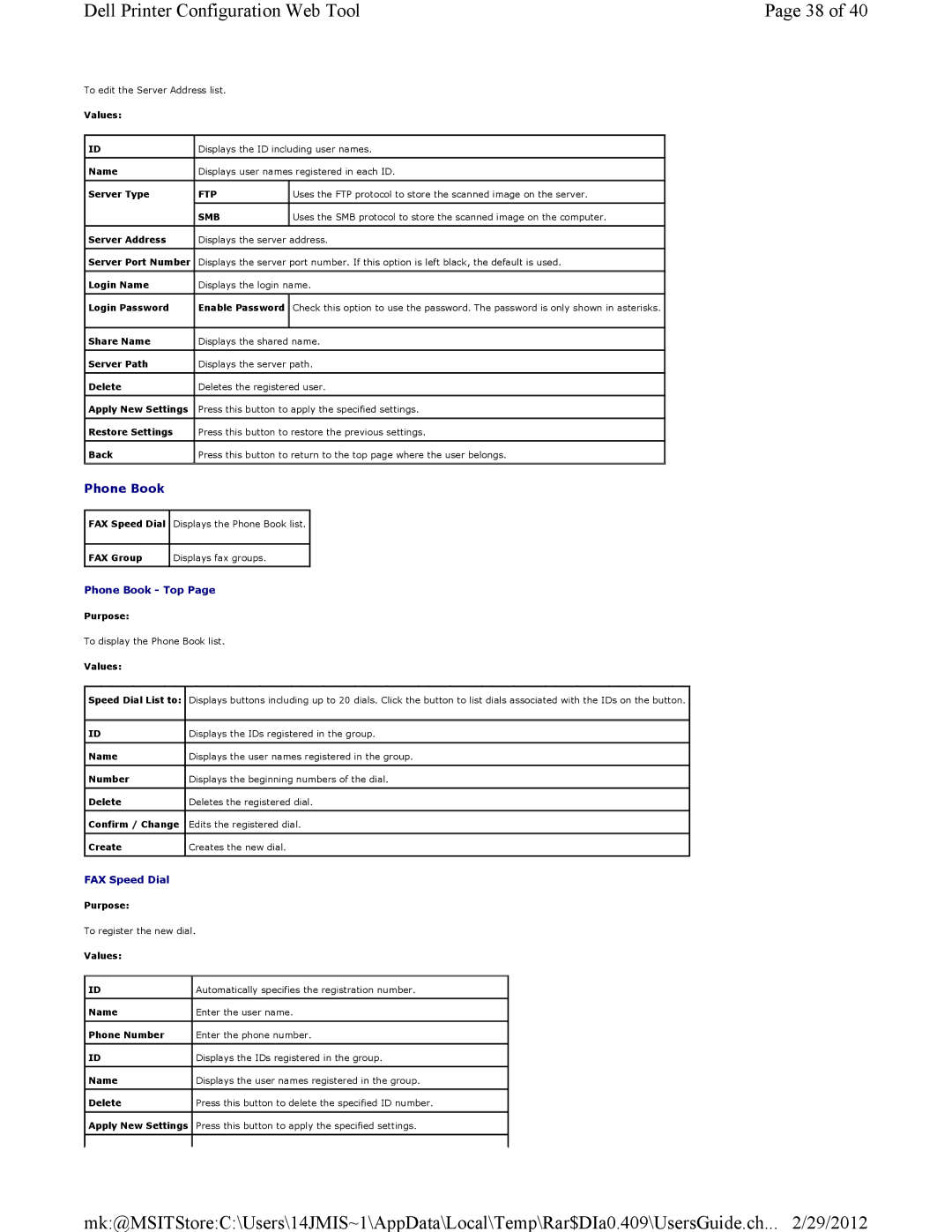 Dell 3115CN manual Phone Book 