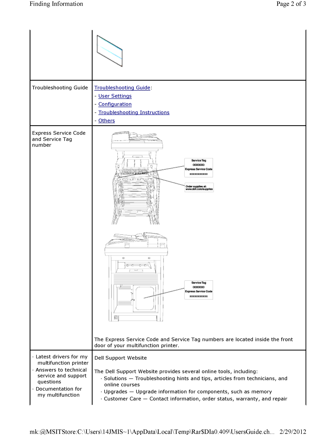 Dell 3115CN manual Troubleshooting Guide Troubleshooting Guide 