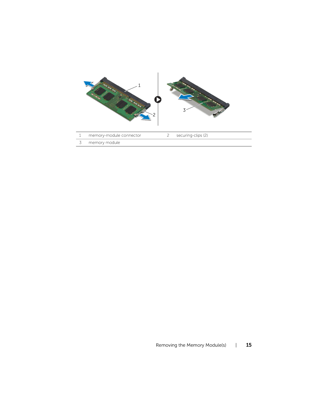 Dell P19T001, 3137 owner manual Memory-module connector Securing-clips Memory module 