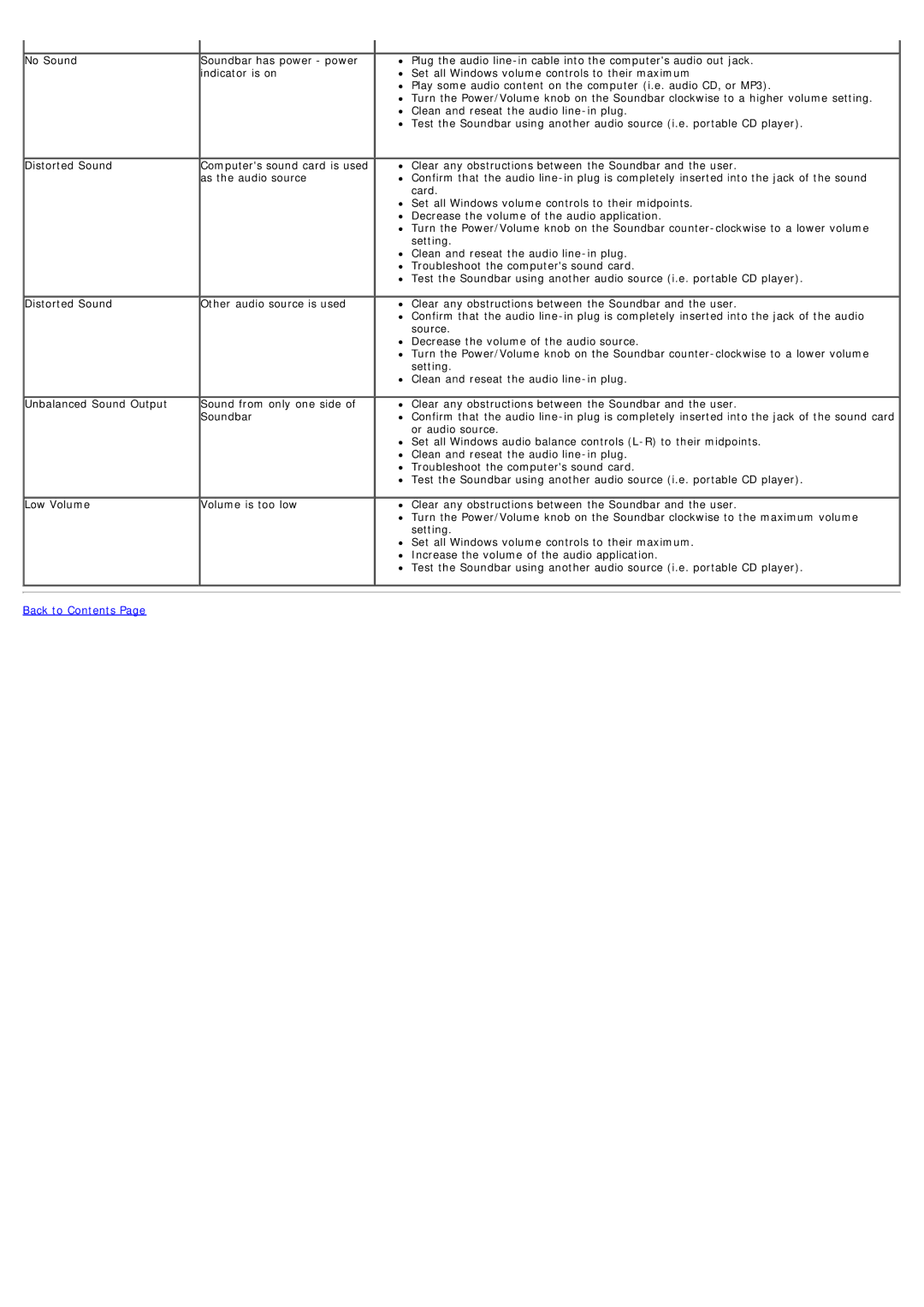 Dell 320-2807, 4691253 manual Indicator is on 