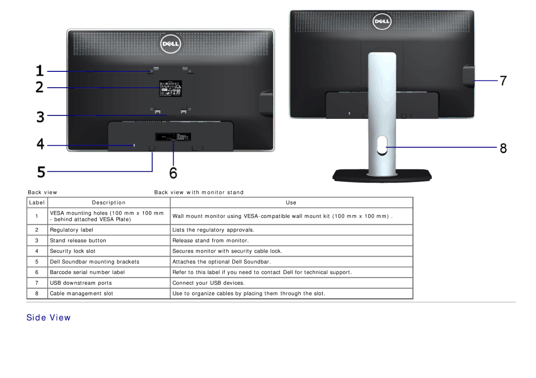 Dell 320-2807, 4691253 manual Side View, Back view Back view with monitor stand, Description Use 