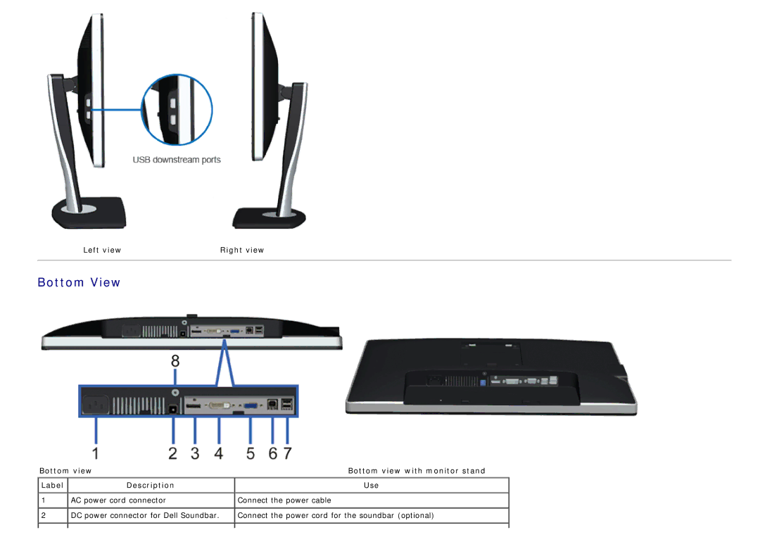 Dell 4691253 manual Bottom View, Left view Right view, Bottom view Label Description, Bottom view with monitor stand Use 