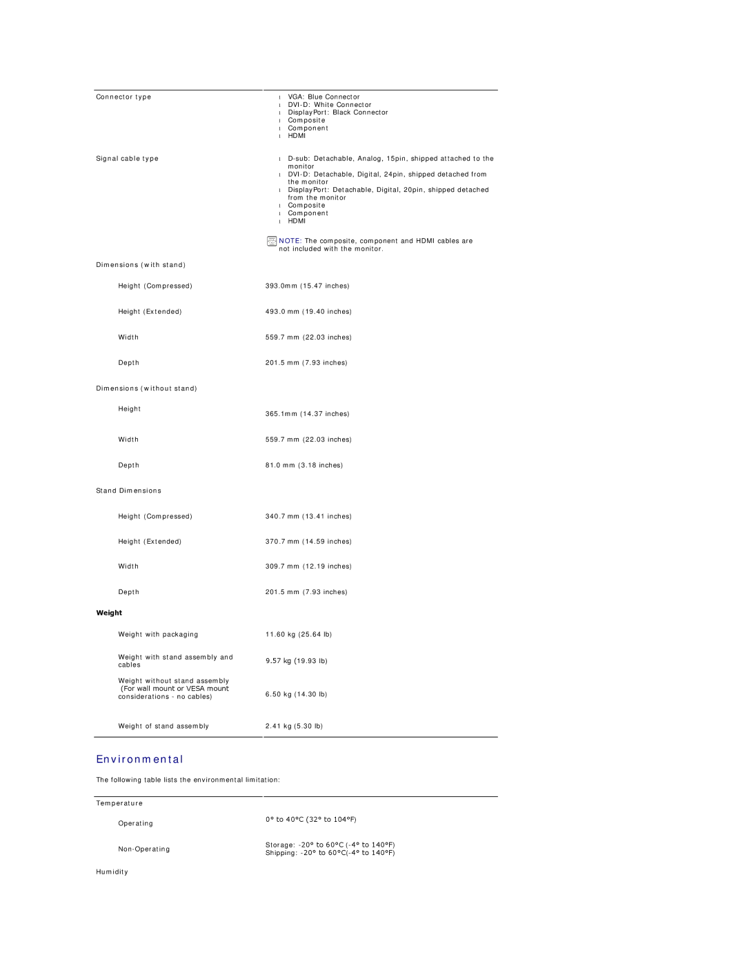 Dell 320-8277, U2410 manual Environmental 