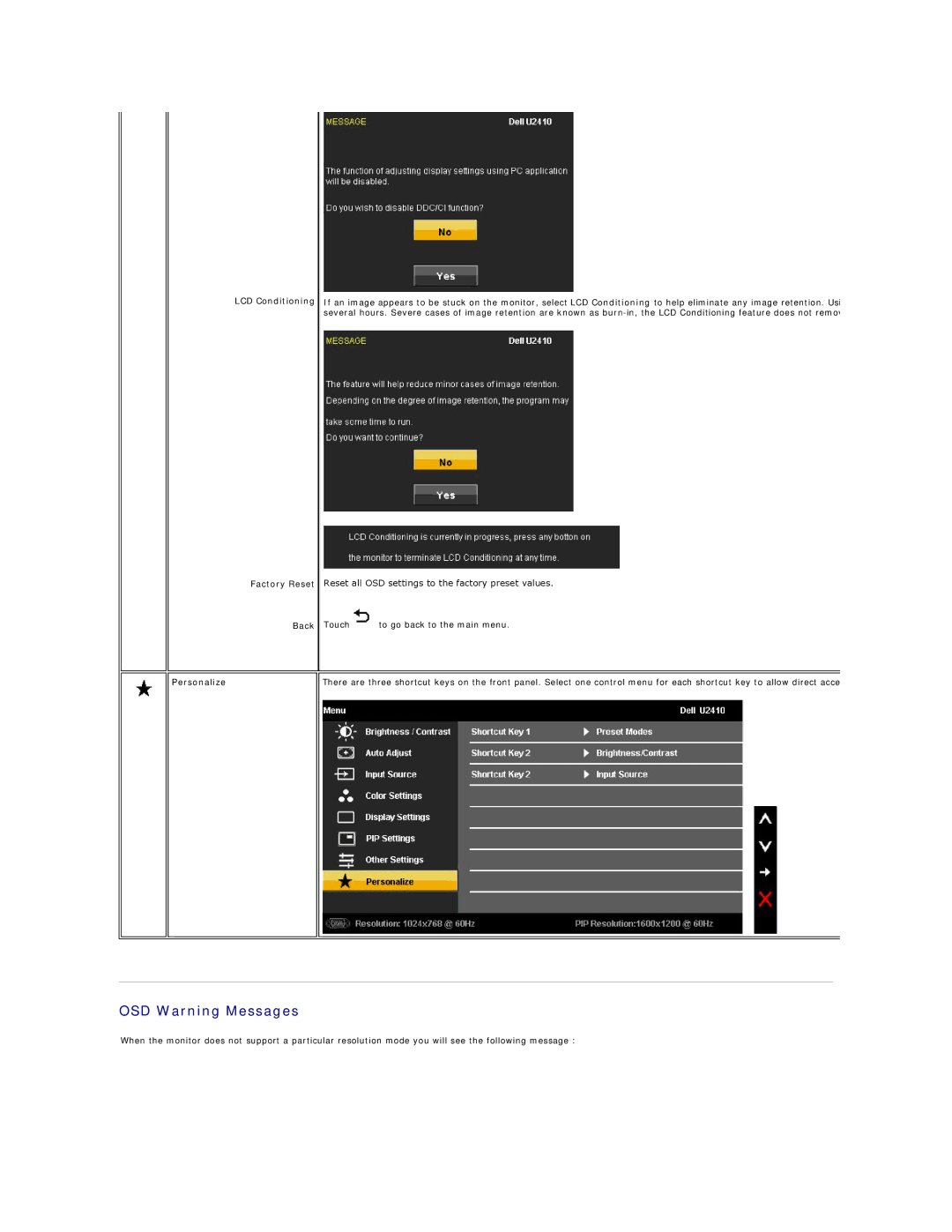 Dell 320-8277, U2410 manual OSD Warning Messages, LCD Conditioning Factory Reset Back Personalize 