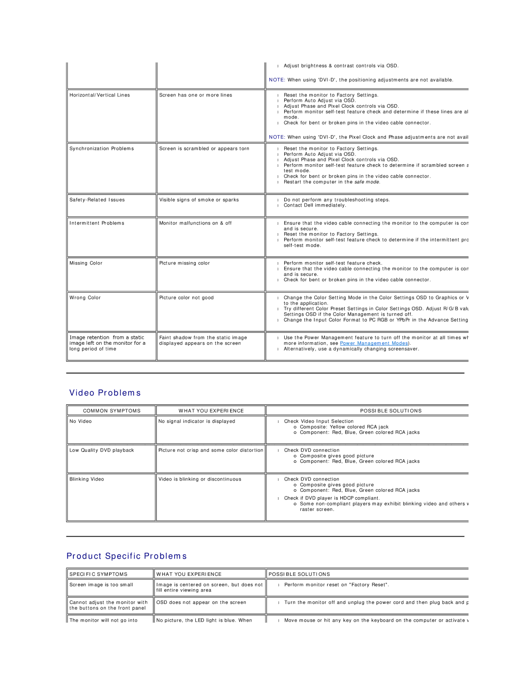 Dell U2410, 320-8277 manual Video Problems, Product Specific Problems 