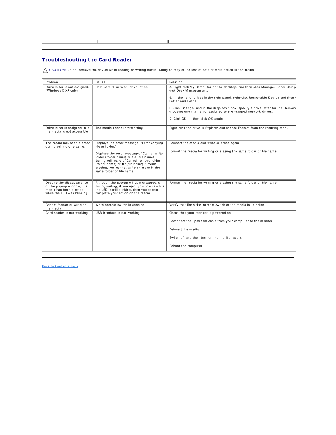 Dell U2410, 320-8277 manual Troubleshooting the Card Reader, Problem, Cause, Solution, Letter and Paths 